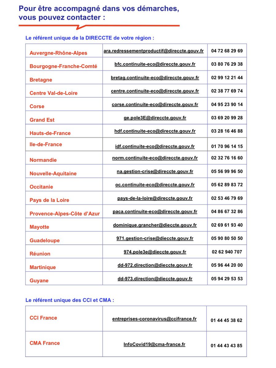 AgnesRunacher's tweet photo. 🔴 A RELAYER !

Le document détaillant les mesures d’accompagnement des entreprises touchées par le #coronavirus et les contacts utiles a été mis à jour.

👉 Chefs d’entreprises : saisissez vous sans attendre de ces dispositifs.

📲A télécharger ici : https://t.co/F1rjMbfWD3 https://t.co/OD5tw2Wr2H