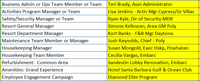 Lori Lo Duca tweet media