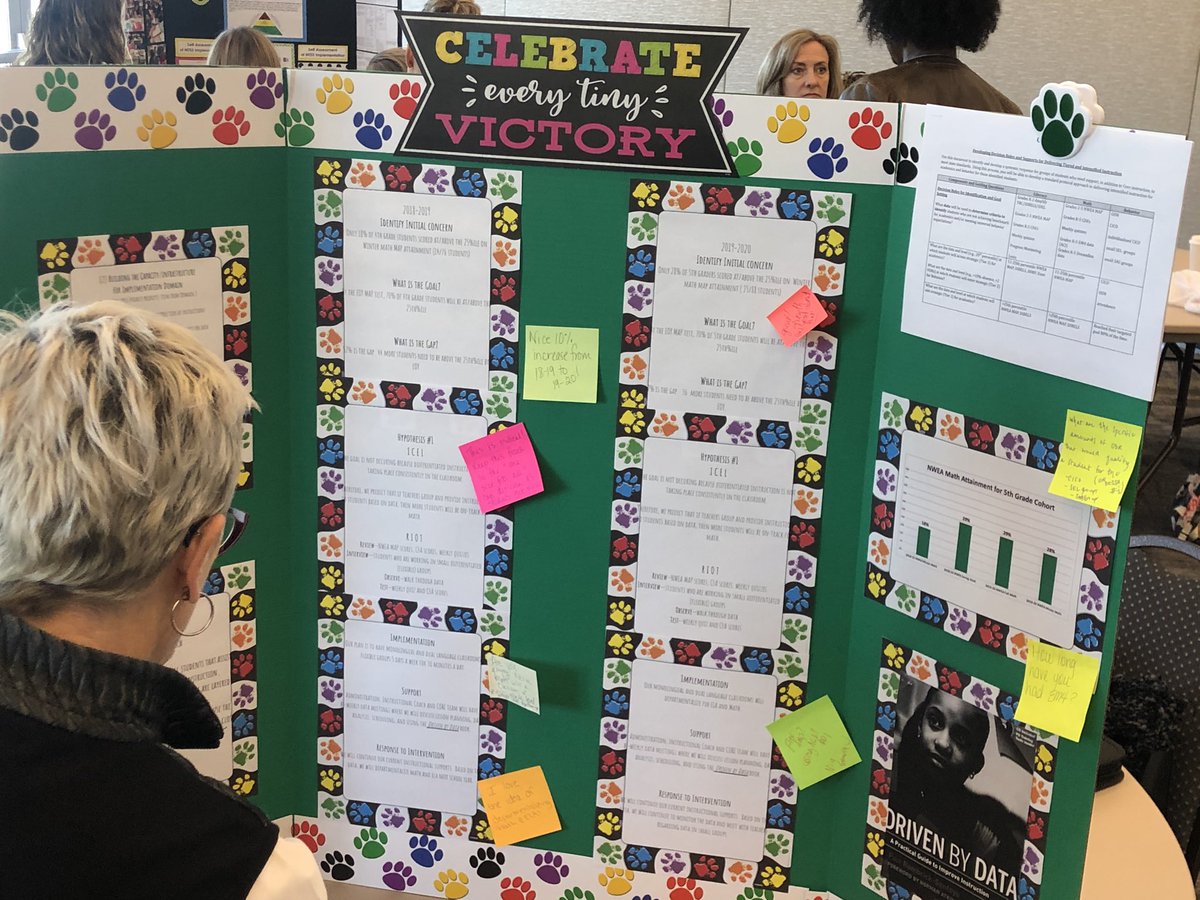 rhawki9_edu's tweet photo. MTSS Day 4! Elementary Buildings are rocking it!!! Thanks @EliiottJudy @WaukeganSchools #ASSA_SEL #TeamMTSS https://t.co/3HaLd2tTWD