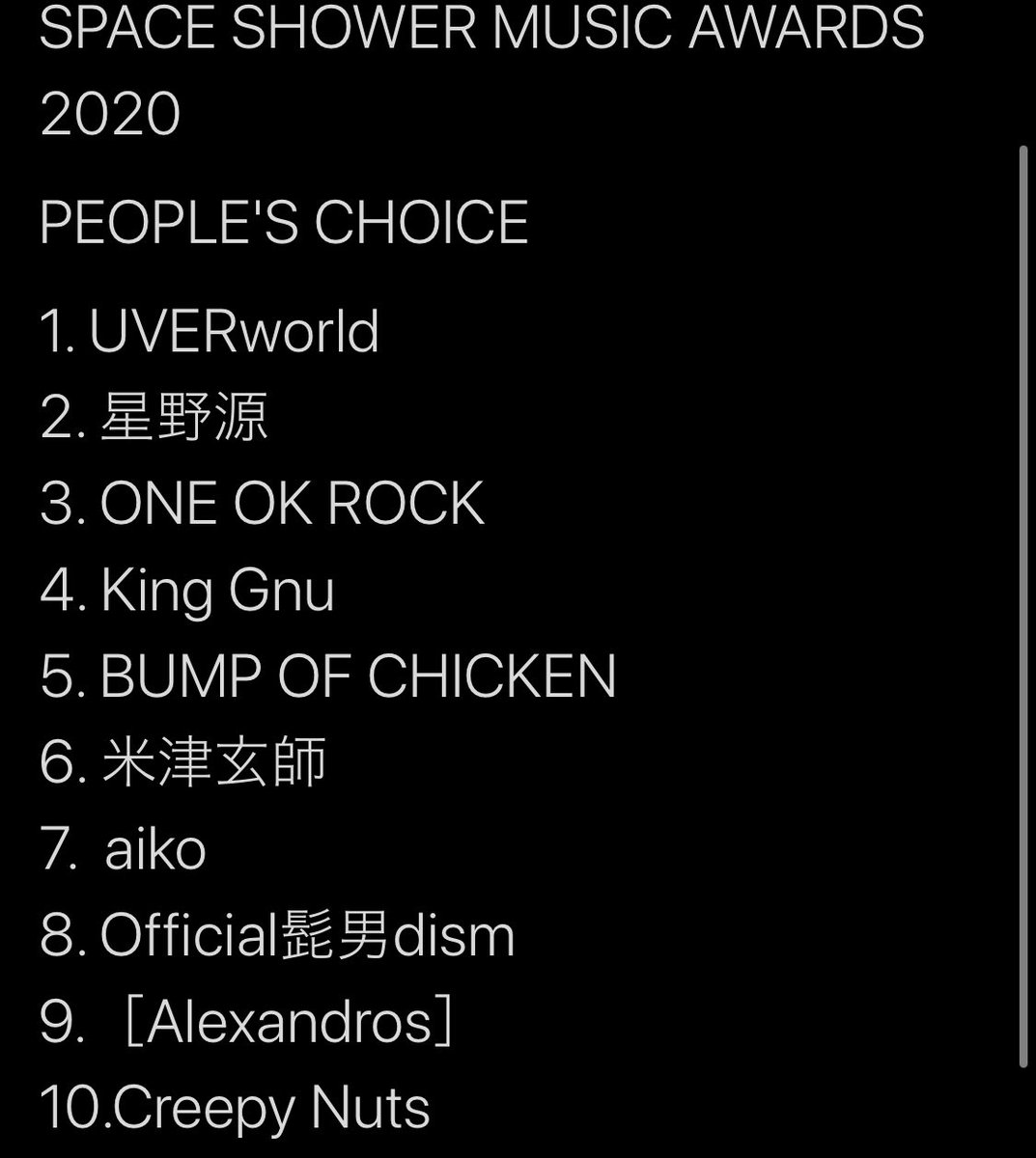 Takumi_10969_uv's tweet photo. この中で1位はホンマに凄いよな 尊い https://t.co/gvzOHi8zM3