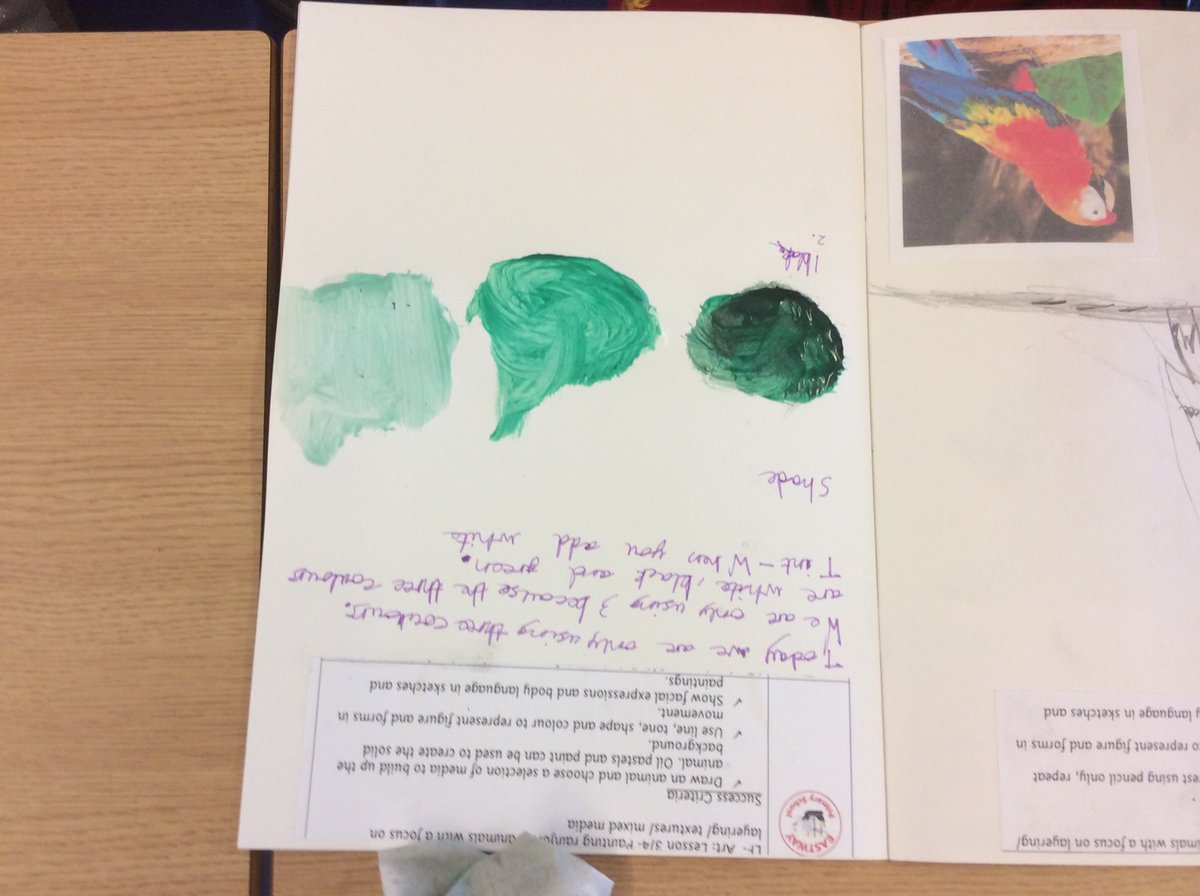 EastwayPrimary's tweet photo. Year 4 creating different shades and tints for their rainforest pictures. #lookingatparts #using3colours https://t.co/wkCNg20sTv