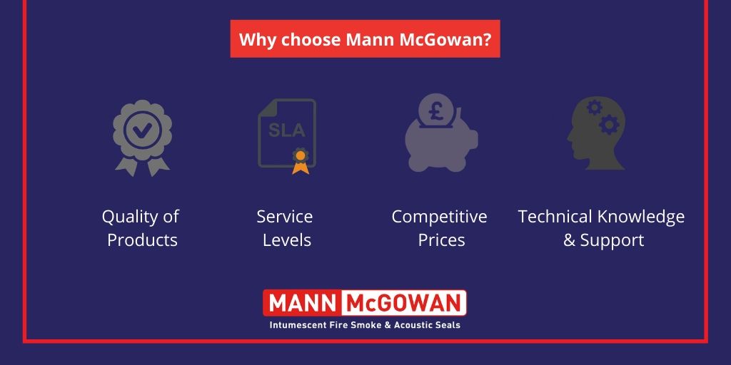 Mann McGowan believe in delivering premium quality, reliable solutions and a first class customer experience. This is why you should choose us ⬇ Contact sales@mannmcgowan.co.uk and let us assist you with your fire door requirements #firesafety #BeSafe #trust #uk