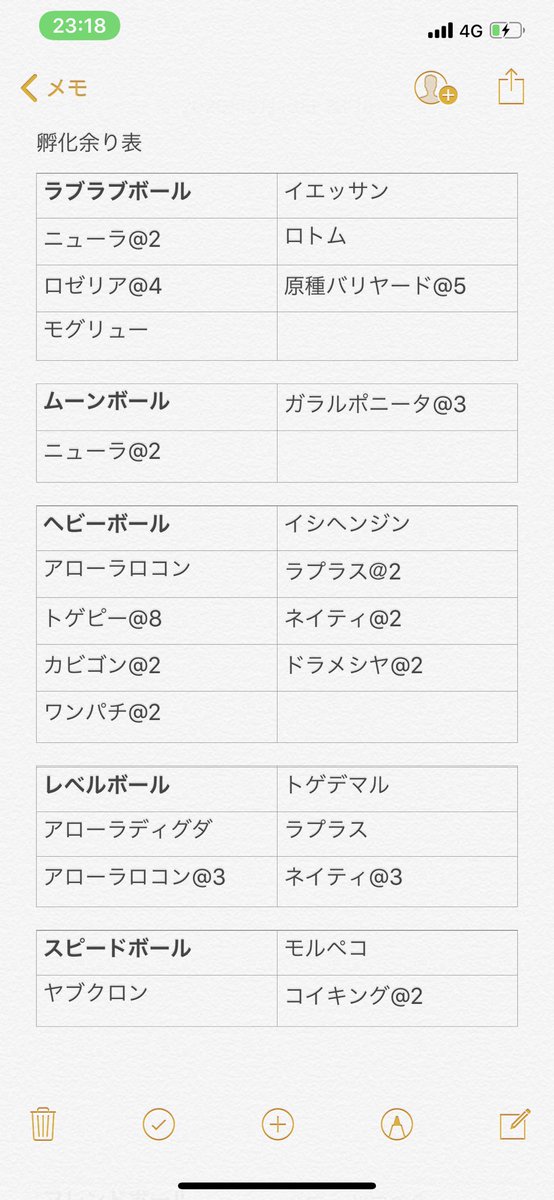 経験アメ ピカブイ アメの効率的な集め方 入手方法