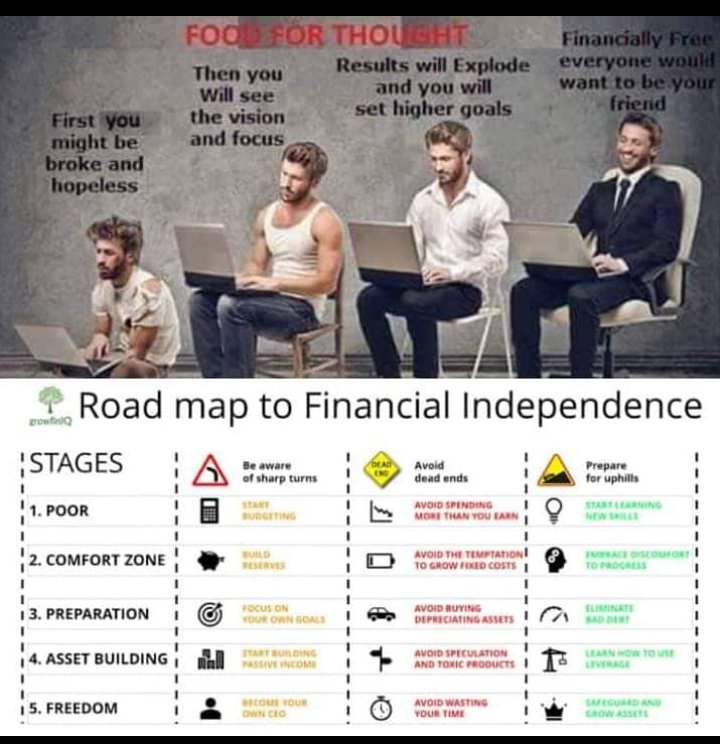 KwaraBizAwards's tweet photo. The process of Startups
#InnovateKwara
#EnterpriseKwara
#DevelopmentOfStartups
#StrengtheningOfStartups
@McDivad @SuperBShaddie
@bakare_caleb @Uncle_ajao
@MayorTswiit @IlorinInfo @kwaraceos https://t.co/0lZ5OdWHaz