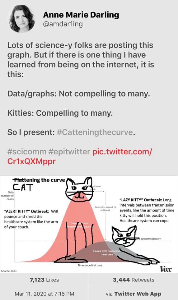 ClaytonPsych615's tweet photo. To reach wide audiences, #data has to be accessible to be useful. Use #SocialMath, right, @karioyen? 😁 #NASPadvocates https://t.co/JB36LwDOS6