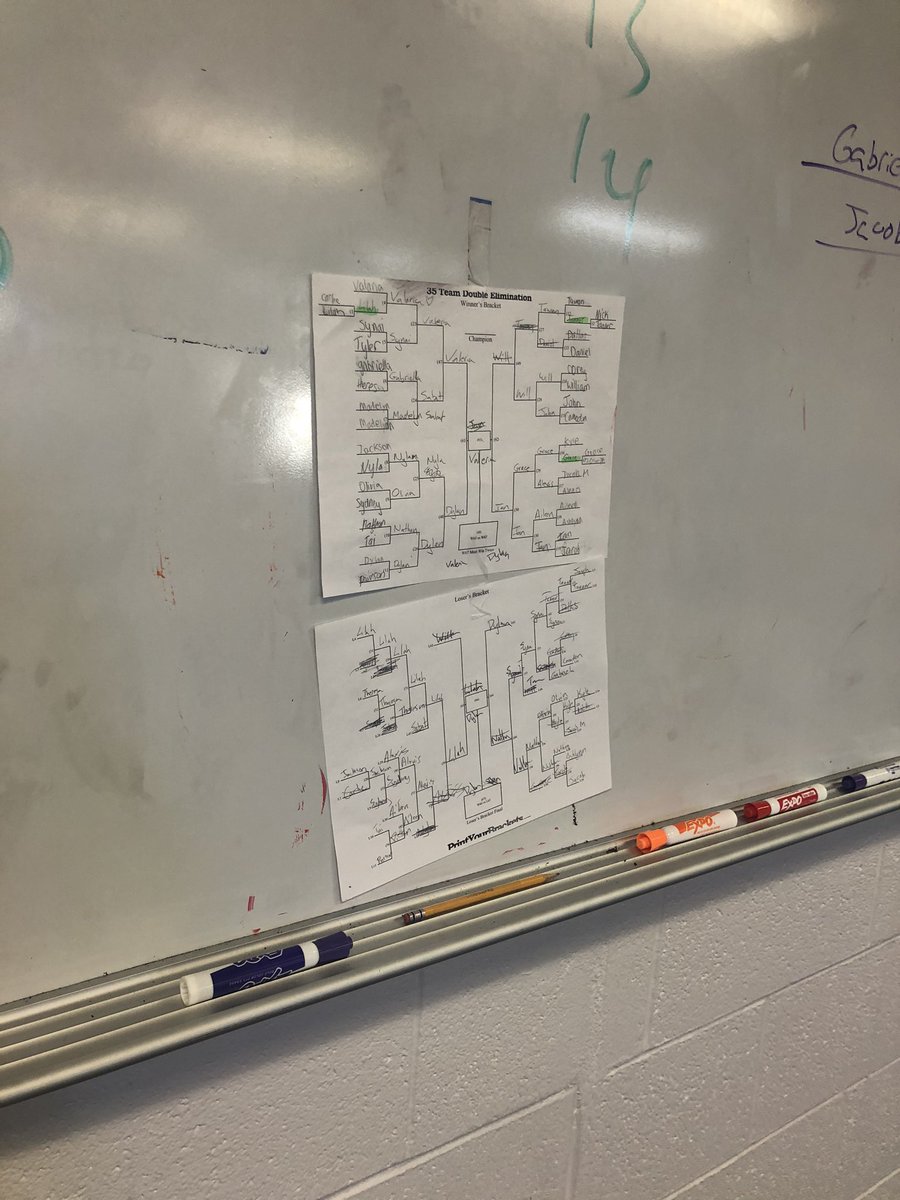 Inspiredmoving's tweet photo. @marchmadness and brackets aren’t totally gone! Students in Keyboarding @MillenniumMS competing to be the worlds greatest typers! @NitroType #homerow https://t.co/jtEwnmb7XQ