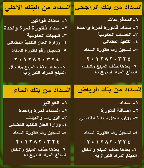 x_arwa67's tweet photo. ارجوكم ساعدوني ولو بالقليل في تسديد ديوننا زوجي بالسجن
رقم الفاتوره 2012820324
الله يحفظكم ويرزقكم يارب توفق الى يساهم في السداد 
المبلغ 172.250ريال

#اعتمُدوا_درُجات_اُلترم_الاول
#ساعُه_استجُابه https://t.co/VBxE1MmHH7