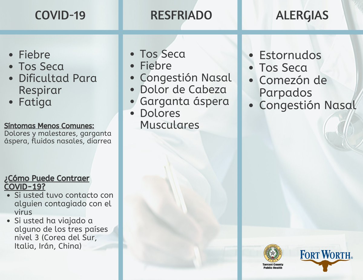 Is it allergies, the flu, or #COVID19? Know the difference between the three so that if you are not feeling well you can contact your healthcare provider with accurate info. Continue washing your hands &amp; disinfecting/cleaning those commonly touched surfaces. #FTWPrep #FortWorth