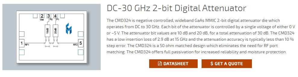 Newly released the CMD324 is negative controlled, wideband GaAs MMIC 2-bit digital attenuator die which operates from DC to 30 GHz.

custommmic.com/cmd324-digital…