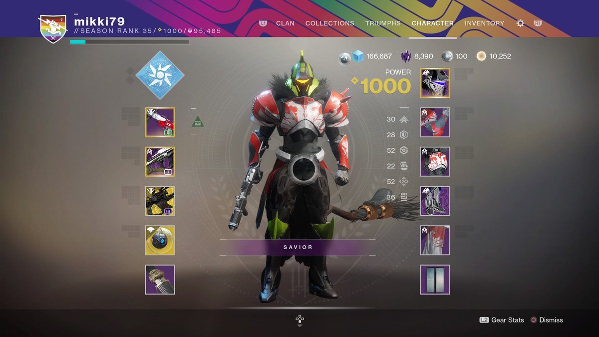 mikki79_'s tweet photo. I look ugly as sin but at least my power level is looking good #SeasonOfTheWorthy #RoadTo1010 #Destiny2 https://t.co/bdK96mNIZx