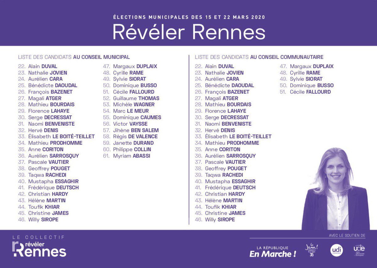 NathaJovN's tweet photo. Pour une tolérance 0 sur les incivilités, pour 400 places en crèches supplémentaires, pour faire sortir le métro de la rocade, pour conserver le parking Vilaine et l'embellir… Pour enfin révéler #Rennes !
VOTEZ @GandonCarole VOTEZ @RevelerRennes #JevoteGandon🗳️ https://t.co/VWZZr75H1q