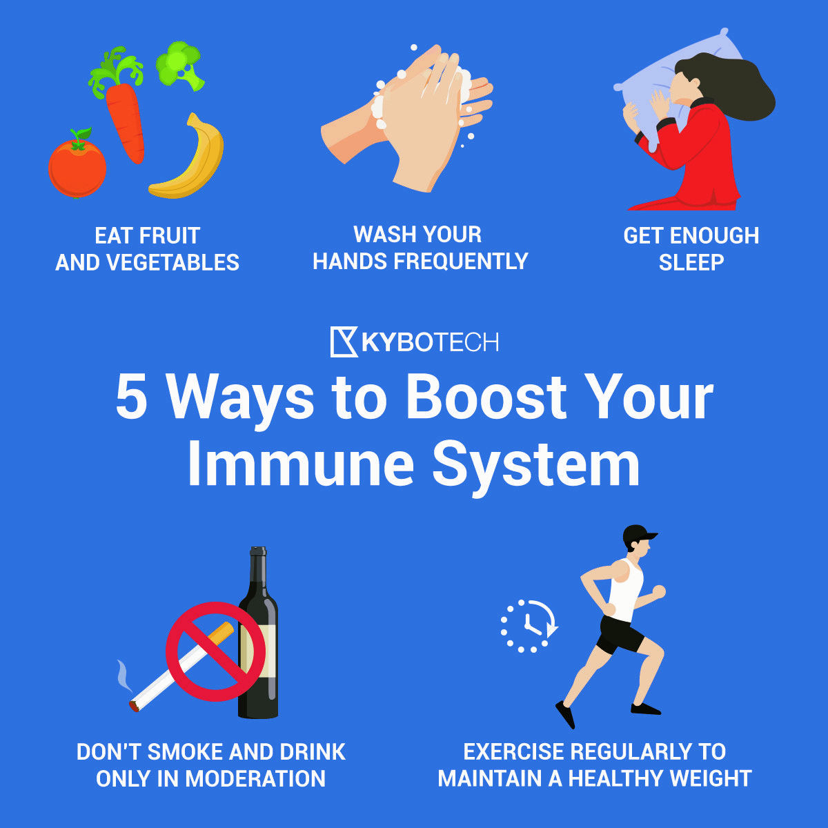 Kybotech tweet media