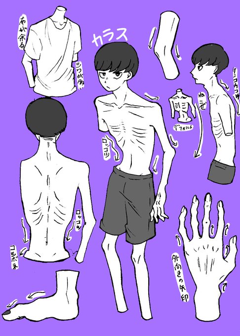 体型のtwitterイラスト検索結果 古い順 体型のtwitterイラスト検索結果 古い順