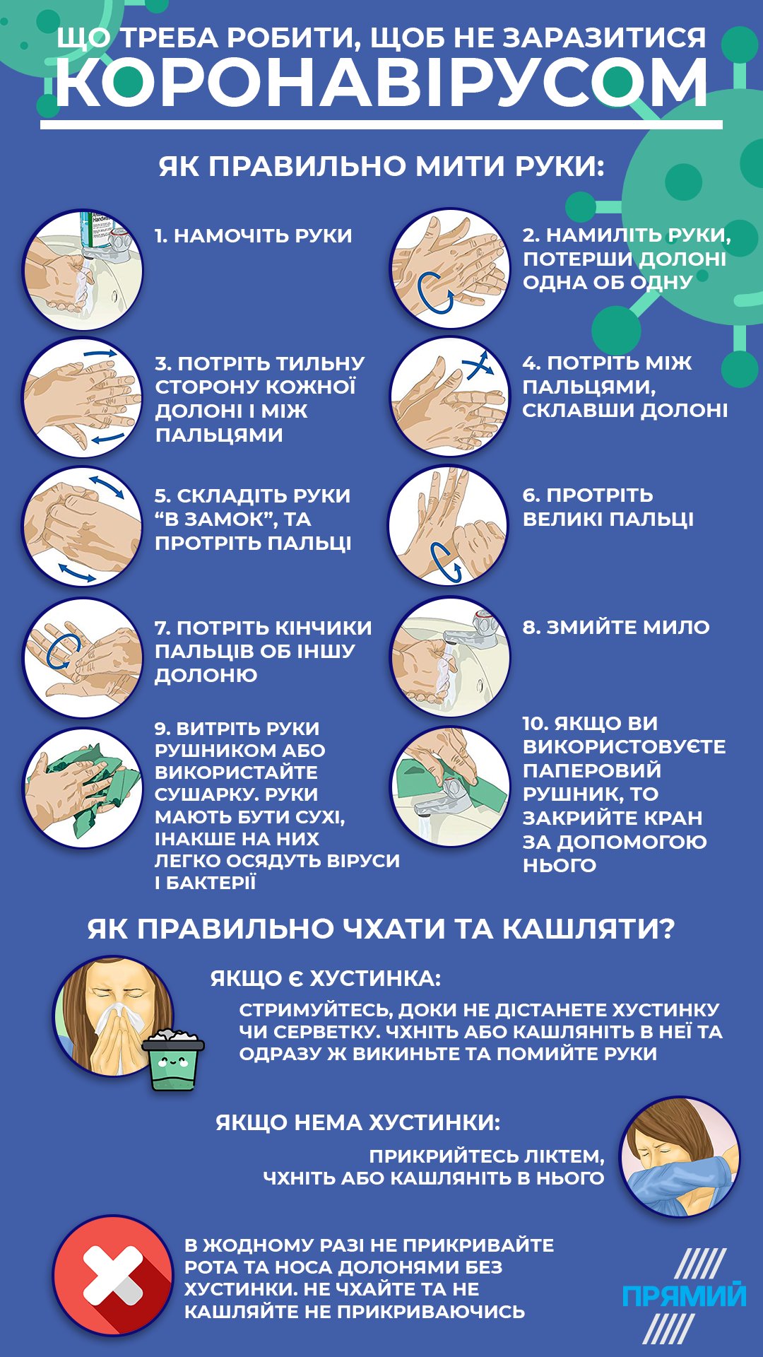 В клиниках для пациентов с коронавирусом есть 620 аппаратов ИВЛ, по стране - около 3600, - президент Ассоциации анестезиологов Дубров - Цензор.НЕТ 3051