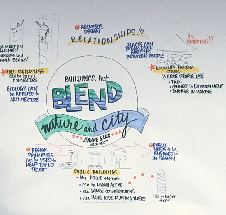 Lisa Arora (@lisaarora) on Twitter photo 