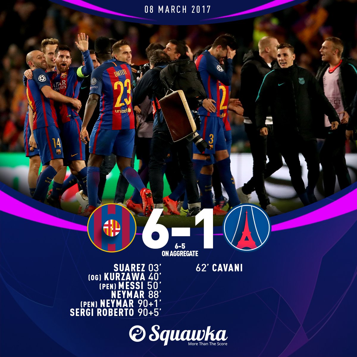 Squawka On This Day In 17 03 Barcelona 1 0 Psg 40 Barcelona 2 0 Psg 50 Barcelona 3 0 Psg 62 Barcelona 3 1 Psg Barcelona 4 1 Psg 90 1 Barcelona 5 1 Psg