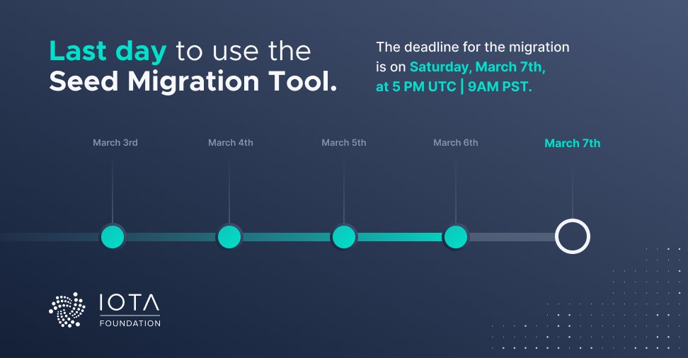iota's tweet photo. Last full day for the Seed Migration - All Trinity Users, you have until tomorrow at 5 PM UTC | 9AM PST to migrate your tokens. Learn how to do the migration at https://t.co/BgaO7HDzxi https://t.co/pGVfSgaX9b