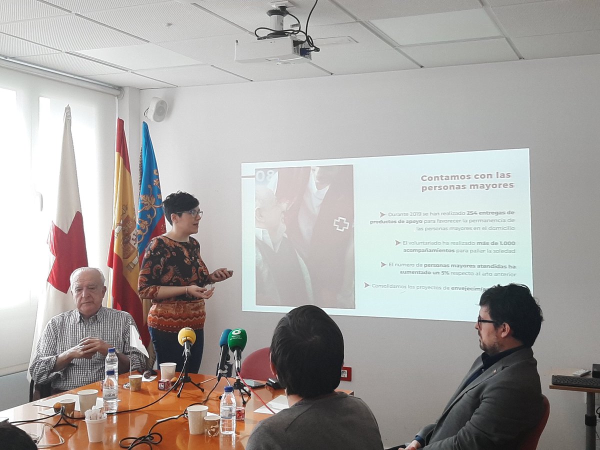 CruzRojaCS's tweet photo. ✔El número de personas mayores atendidas ha aumentado un 5% respecto al año anterior
✔El voluntariado ha realizado más de 1.000 acompañamientos a personas mayores que viven solas #AlLadoDeLasPersonas https://t.co/n3W5C5AlIb