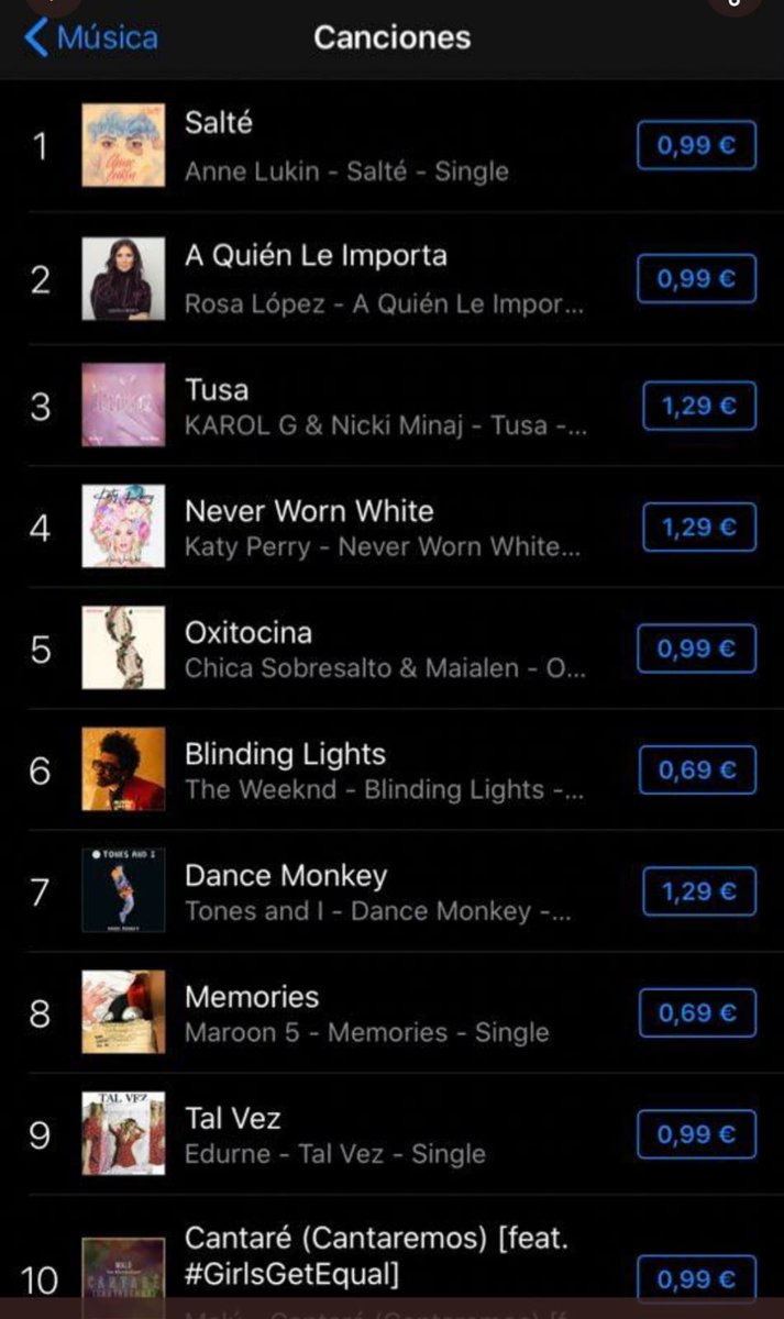 annelukiin's tweet photo. Bua estoy flipando con todo el apoyo q le estáis dando a mi canción, de verdad q muchísimas gracias❤️❤️❤️ https://t.co/dqpFLANsMZ