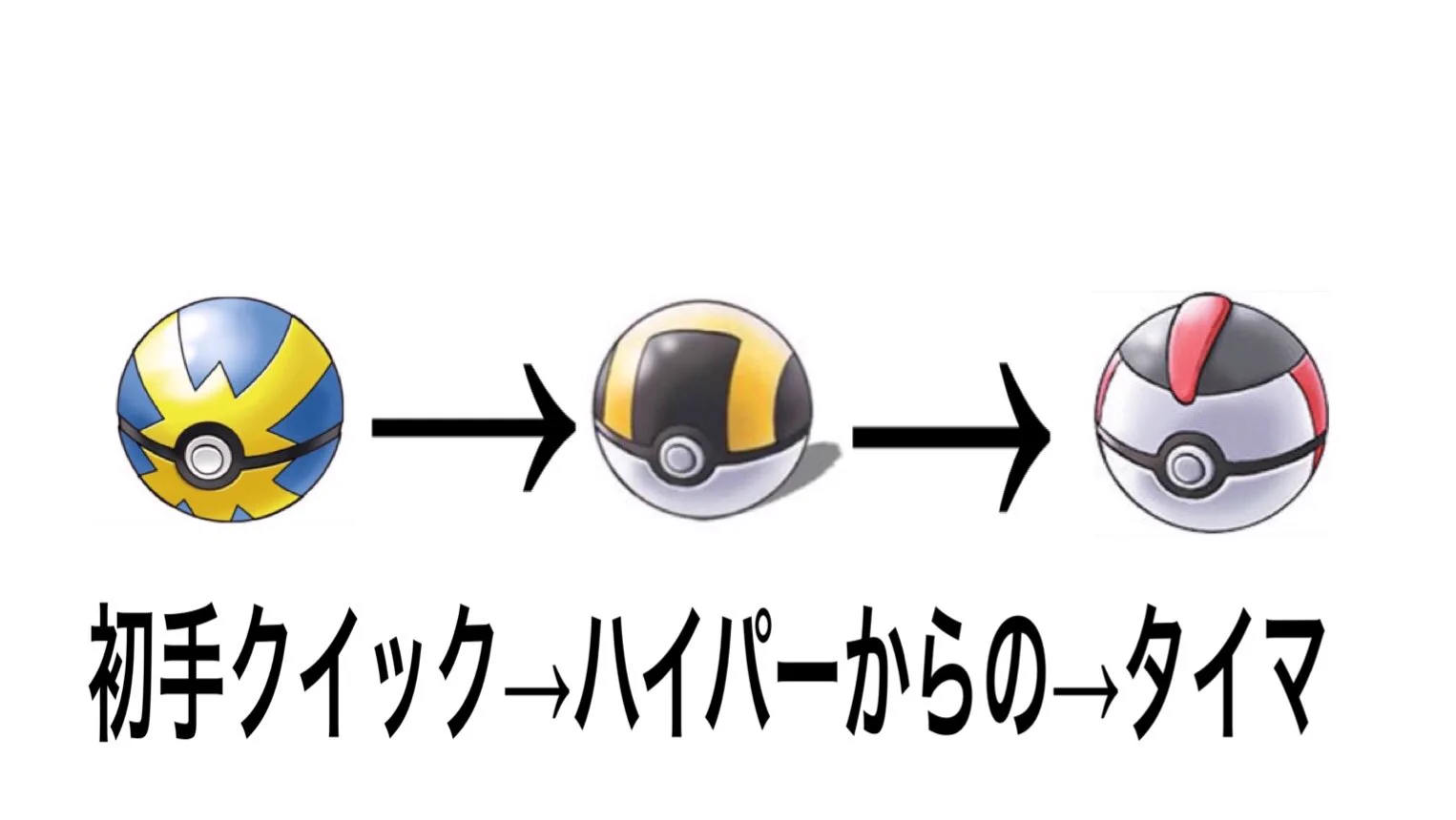 ポケモンを捕獲するときのボールの投げ方4選！あなたはどのタイプ？