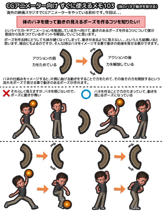 動きのあるポーズのtwitterイラスト検索結果 古い順 動きのあるポーズのtwitterイラスト検索結果 古い順