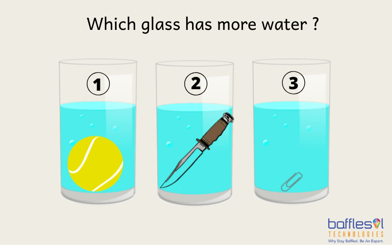 BaffleSol on Twitter "We are back with yet another interesting puzzle