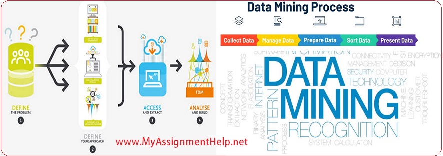 massignmenthelp's tweet image. #dataminingassignmenthelp #datamininghomeworkhelp
Data Mining Assignment Help
To know more about the services, contact us or visit our website myassignmenthelp. We are just a call away from help. Avail The Services Here.👉myassignmenthelp.net/data-mining-as…