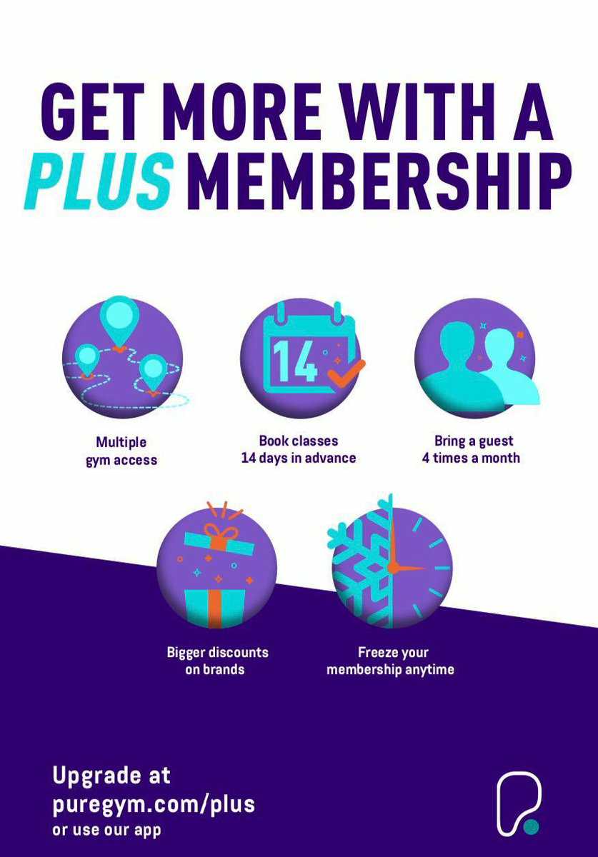 PLUS Members! have you seen what you can get with this membership?... No?.. Bring a friend 4 times a month, book classes 14 days in advance, Freeze membership for free, Multiple Gym access, Dehydrate at our Yanga station...... woawzas and there's more.....Upgrade now!