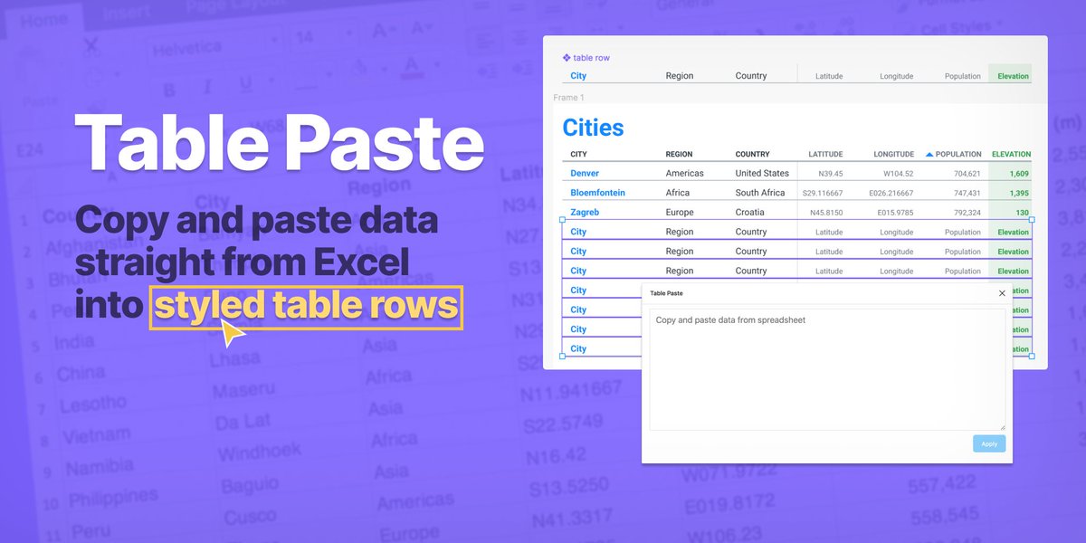 Figma Plugin News Bot Figrbot Twitter