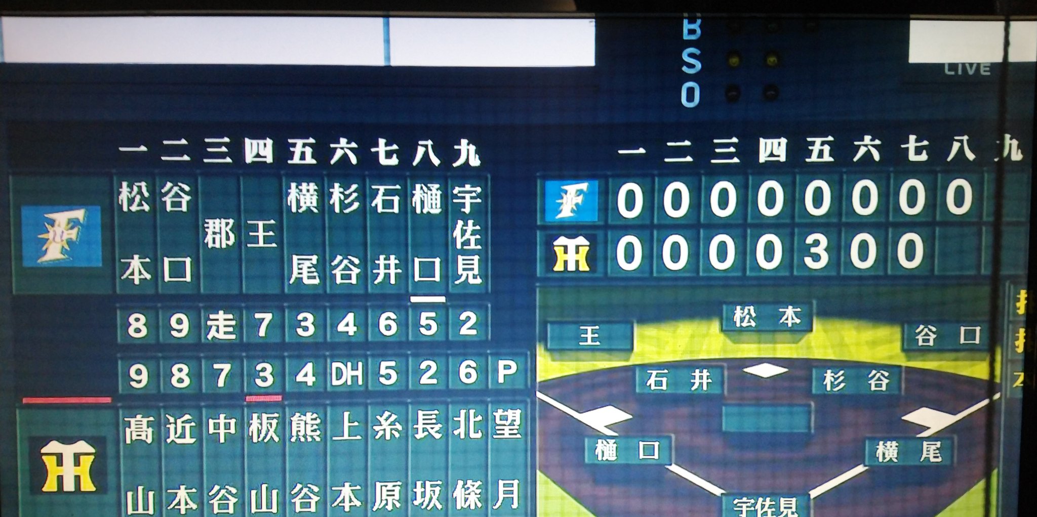 松倉 雄太 甲子園のスコアボード プロ野球仕様の表示がだいぶ変わりましたね 甲子園 T Co Skko92bnr7 Twitter