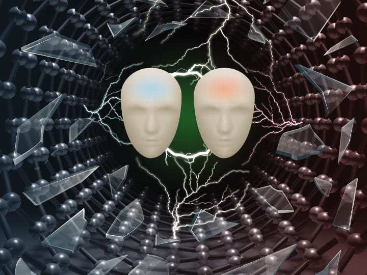 Innovation2's tweet image. Turning clothing into an early warning system for injury or illness #carbonnanotubes #smartmaterial #RiceUniversity #WeAreTUDublin #UHouston innovationtoronto.com/2020/03/turnin…