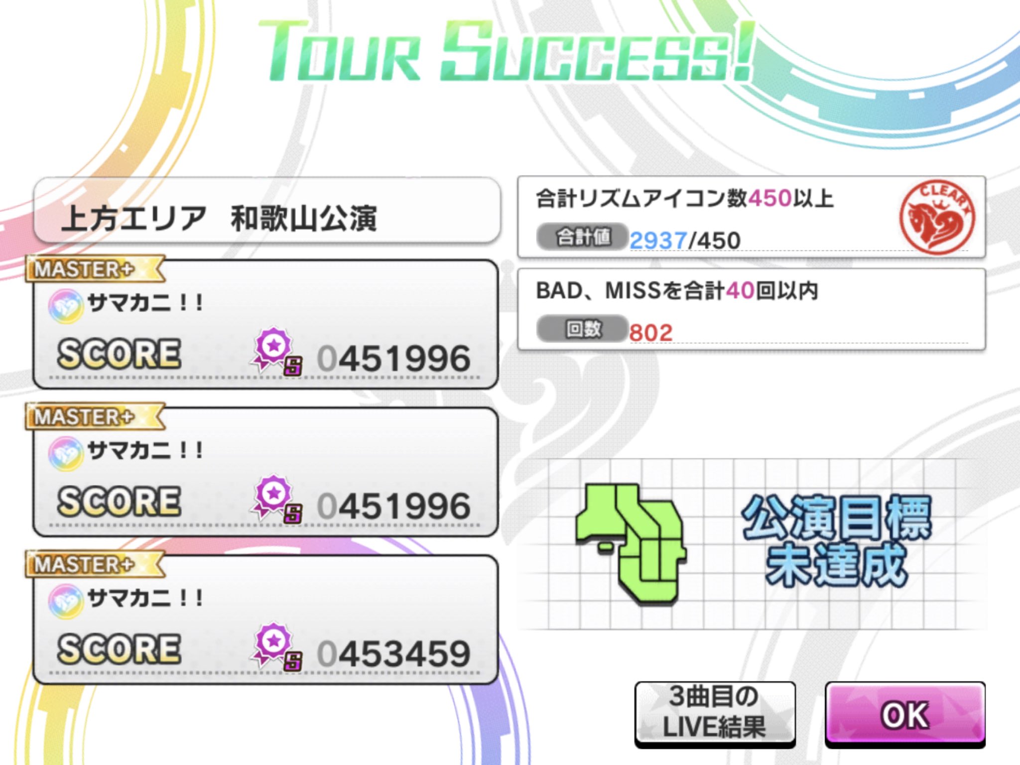 野田内まわる V Twitter デレステのライブパレード 3曲公演でm サマカニ を放置編成で回しているだけでsr確保までは完走できることがわかってだいぶ助かってる T Co Icavwv2qiz Twitter