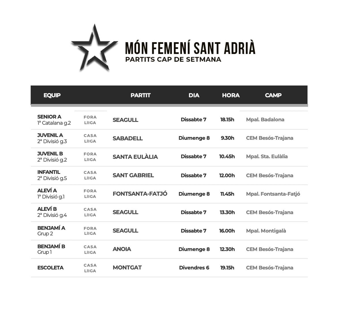 monfemeni's tweet photo. ⭐️ PARTITS CAP DE SETMANA

✔️ MÓN FEMENÍ TERRASSA
✔️ MÓN FEMENÍ SANT ADRIÀ

🗓 Divendres 6 i Dissabte 7 &amp; Diumenge 8 Març

#mónfemení https://t.co/esjVyg1Jyz