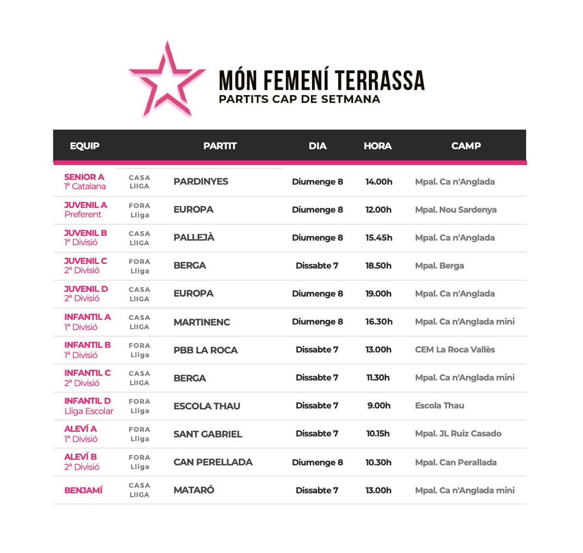 monfemeni's tweet photo. ⭐️ PARTITS CAP DE SETMANA

✔️ MÓN FEMENÍ TERRASSA
✔️ MÓN FEMENÍ SANT ADRIÀ

🗓 Divendres 6 i Dissabte 7 &amp; Diumenge 8 Març

#mónfemení https://t.co/esjVyg1Jyz