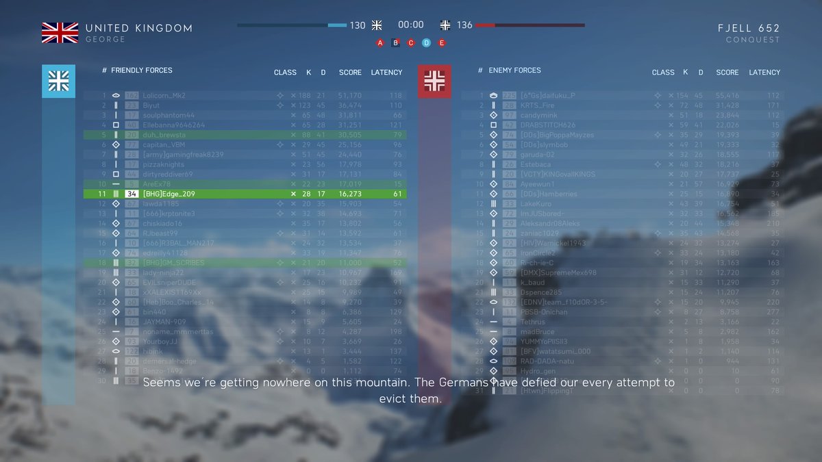 Edge_209's tweet photo. That one time i saw one top leaderboard almost hit 200 kills! Insane! https://t.co/eCctz80ecU