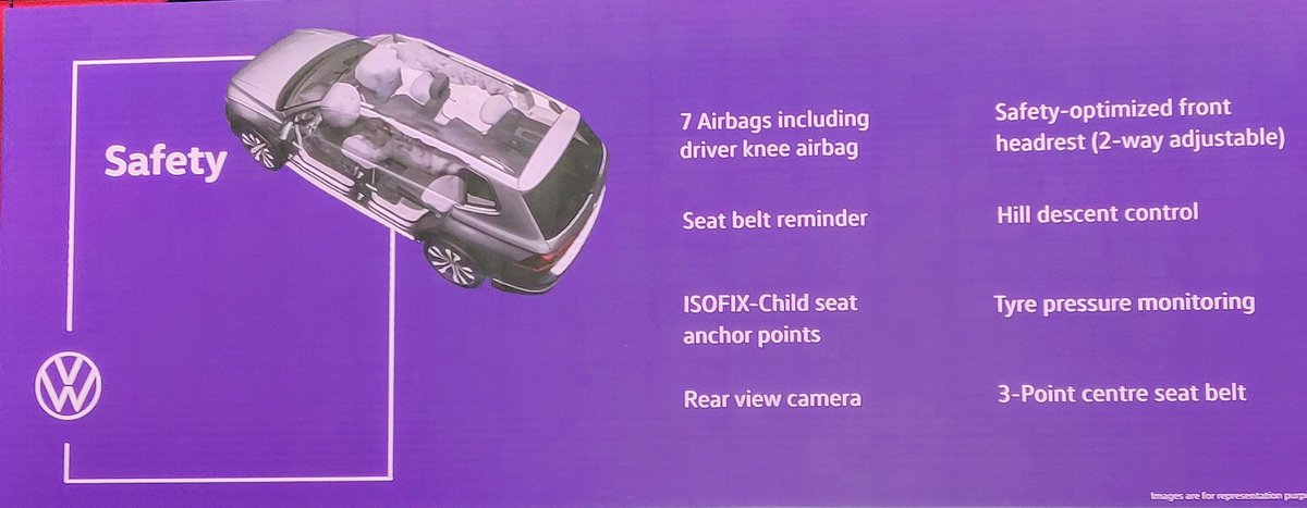 Safety package on the @volkswagenindia #TiguanAllspace #FitsAll @AutoTechReview1