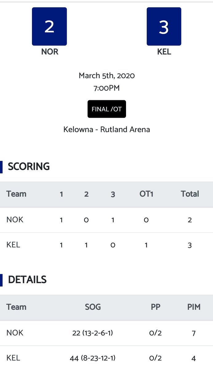 North Okanagan Knights tweet media