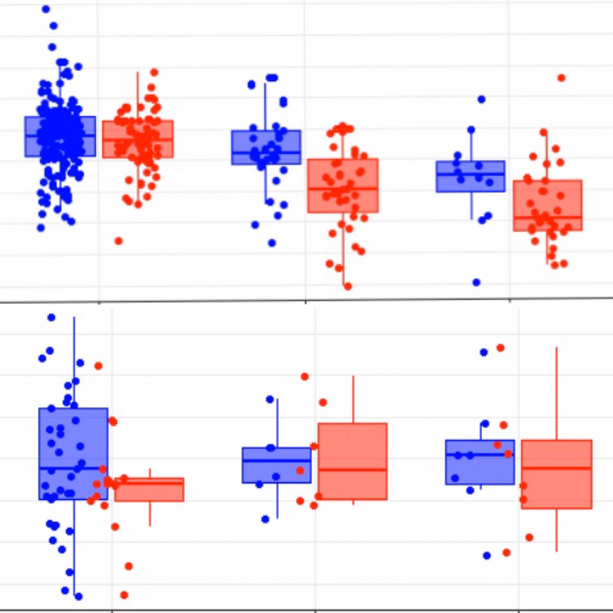 Dr Alyce Russell tweet media