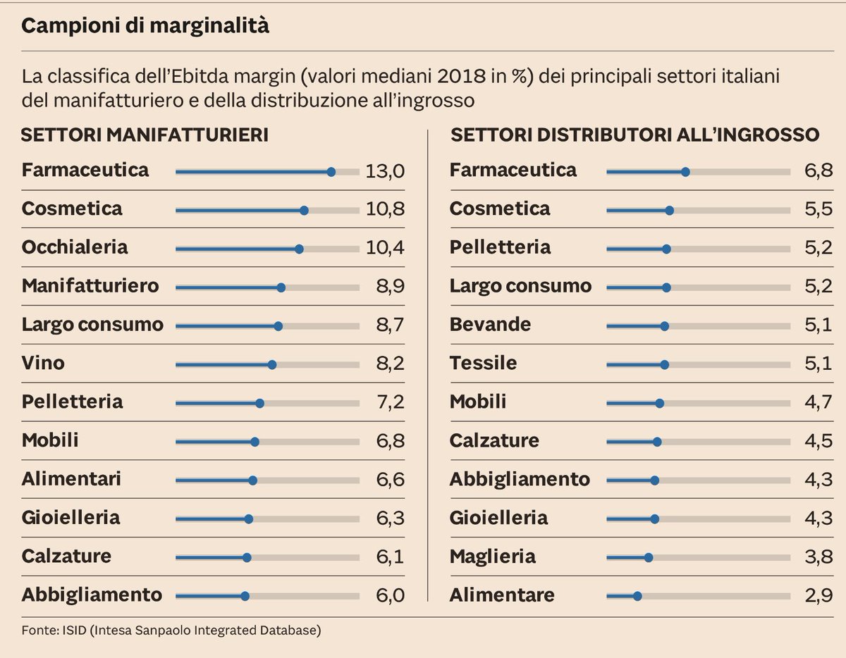 Danilo Mazzara tweet media