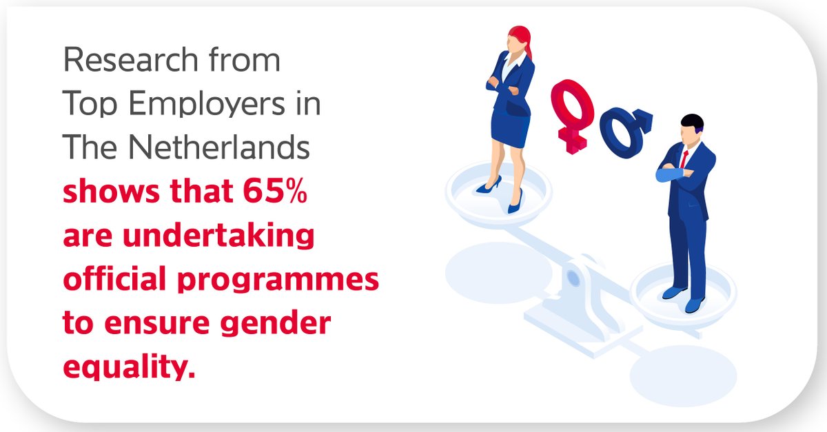 Research from Top Employers shows that 65% are undertaking official programmes to ensure gender equality. Diversity is seen as a key business imperative by even more (74%). There is much good work going on, but also far more to do. 
#ForABetterWorldOfWork
#InternationalWomensDay