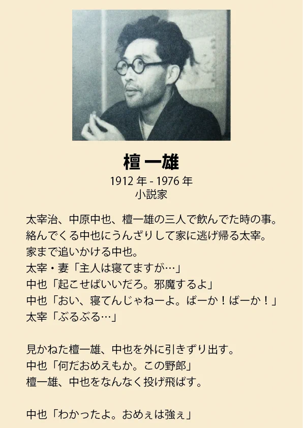 武闘派な一面も？！www文豪たちの意外過ぎるエピソードwww