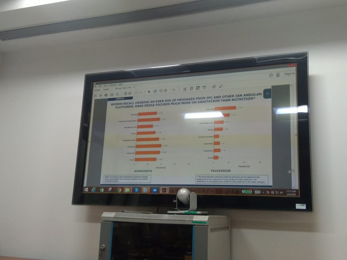 SBCCalliance's tweet photo. IDinsight #SBCC survey 2018-2019 Key findings:
1) IPC & television high on reach 2)Home visit best for reaching men, but only 5% are involved. Congratulations @MinistryWCD for focusing on men’s involvement as the theme for #PoshanPakhwada2020 #SBCCWorks #C4DWork @sidbshrestha https://t.co/ooQE6BumMt