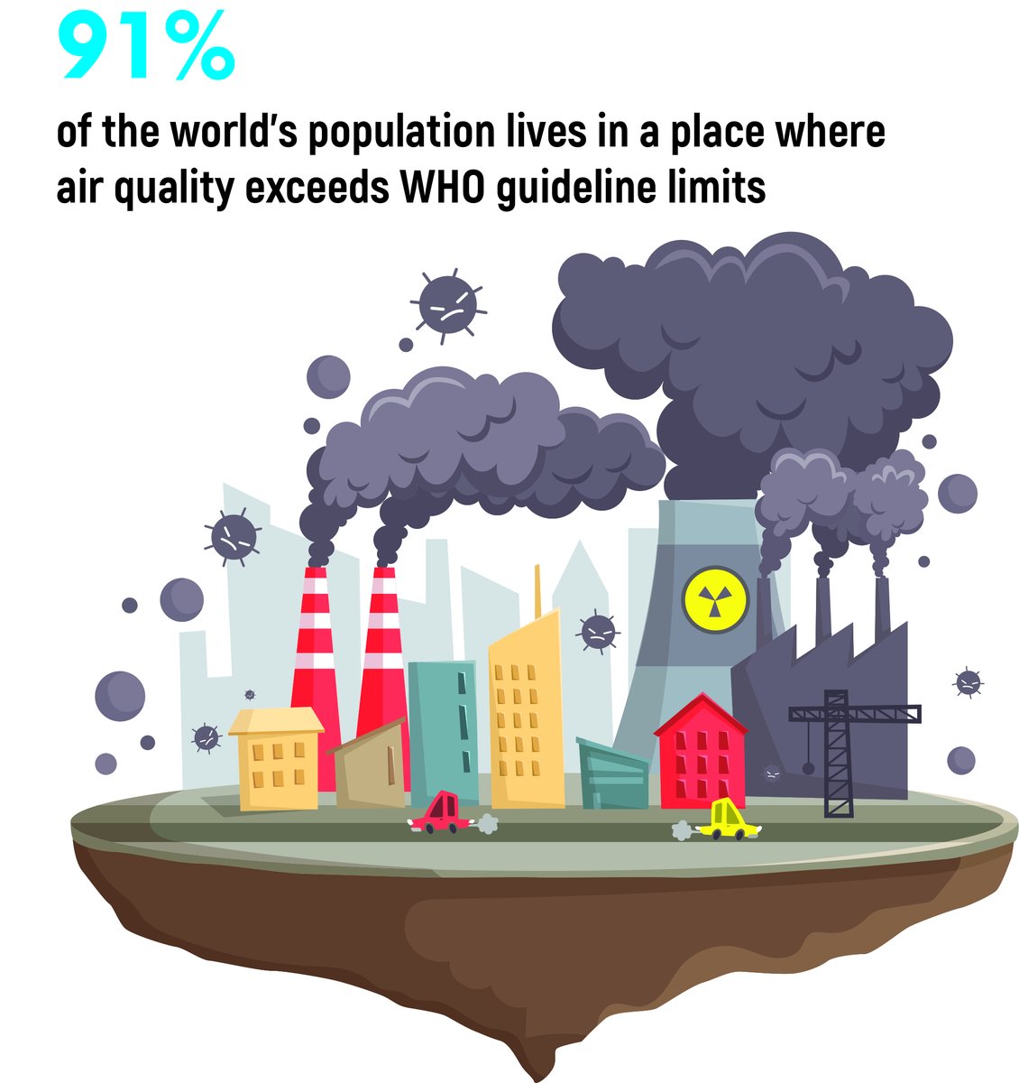 emjac_emj's tweet photo. Roughly 33% of the world’s solid waste ends up in open dumpsites. As urbanisation and population growth continue, these dumpsites will increase in size and number.
By 2025, municipal and domestic dumps are estimated to account for 8% or 10% of global anthropogenic gas emissions https://t.co/IGzVHCwiWj