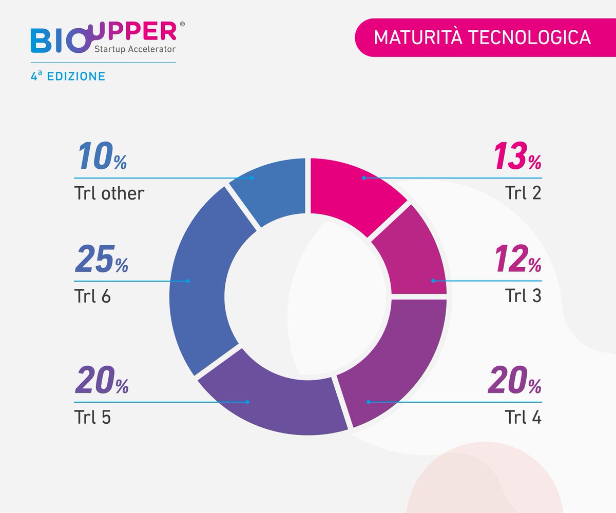 CariploFactory tweet media