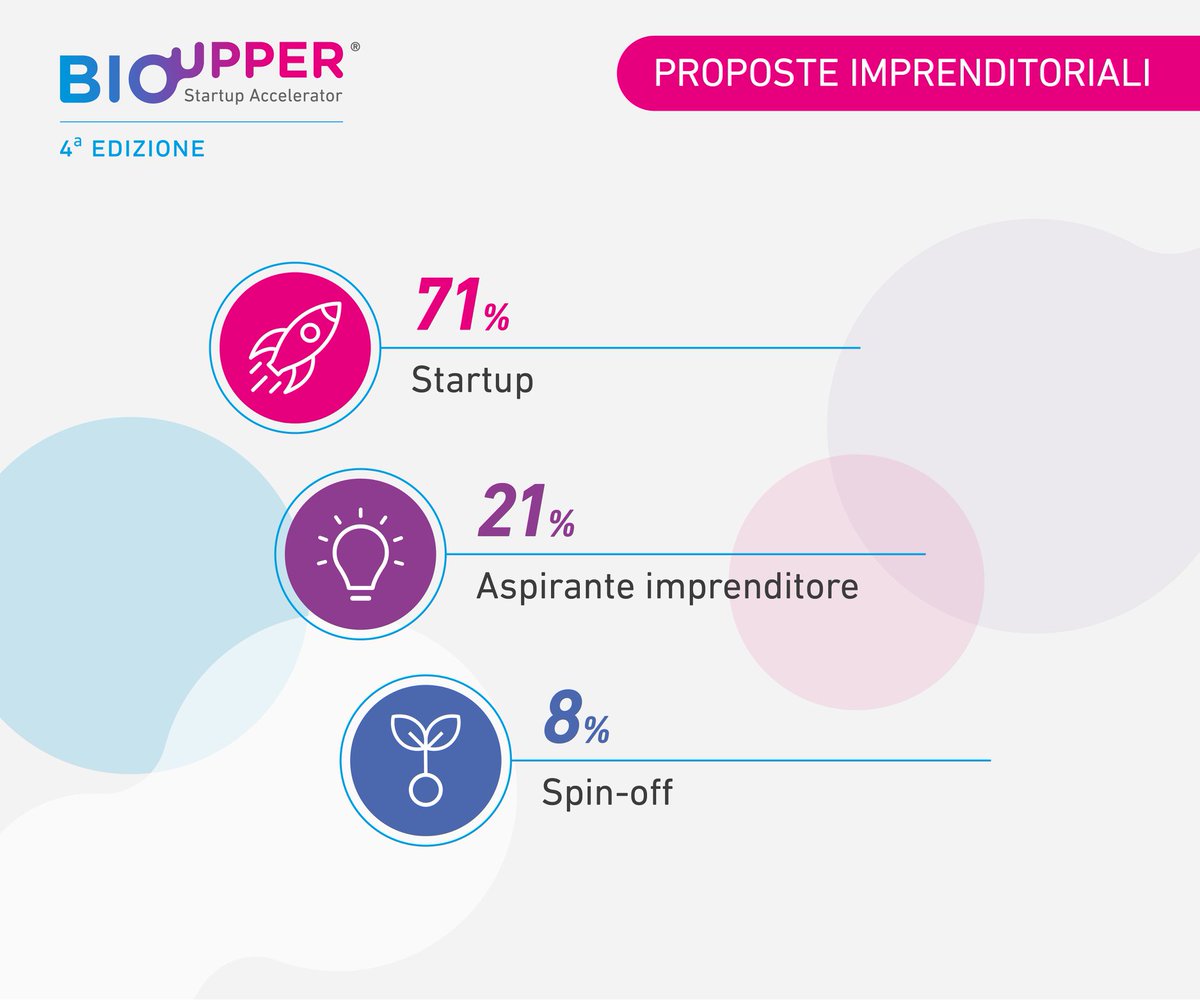 CariploFactory tweet media