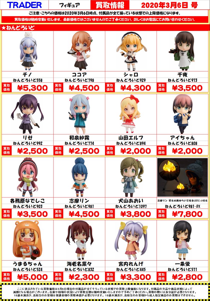 秋葉原トレーダー Hobby ねんどろいど買取価格表 ごちうさ エロマンガ先生 月曜日のたわわ ゆるキャン うまるちゃん のんのんびより の買取価格です ねんどろいど 秋葉原トレーダー T Co Doqpi9tkca Twitter