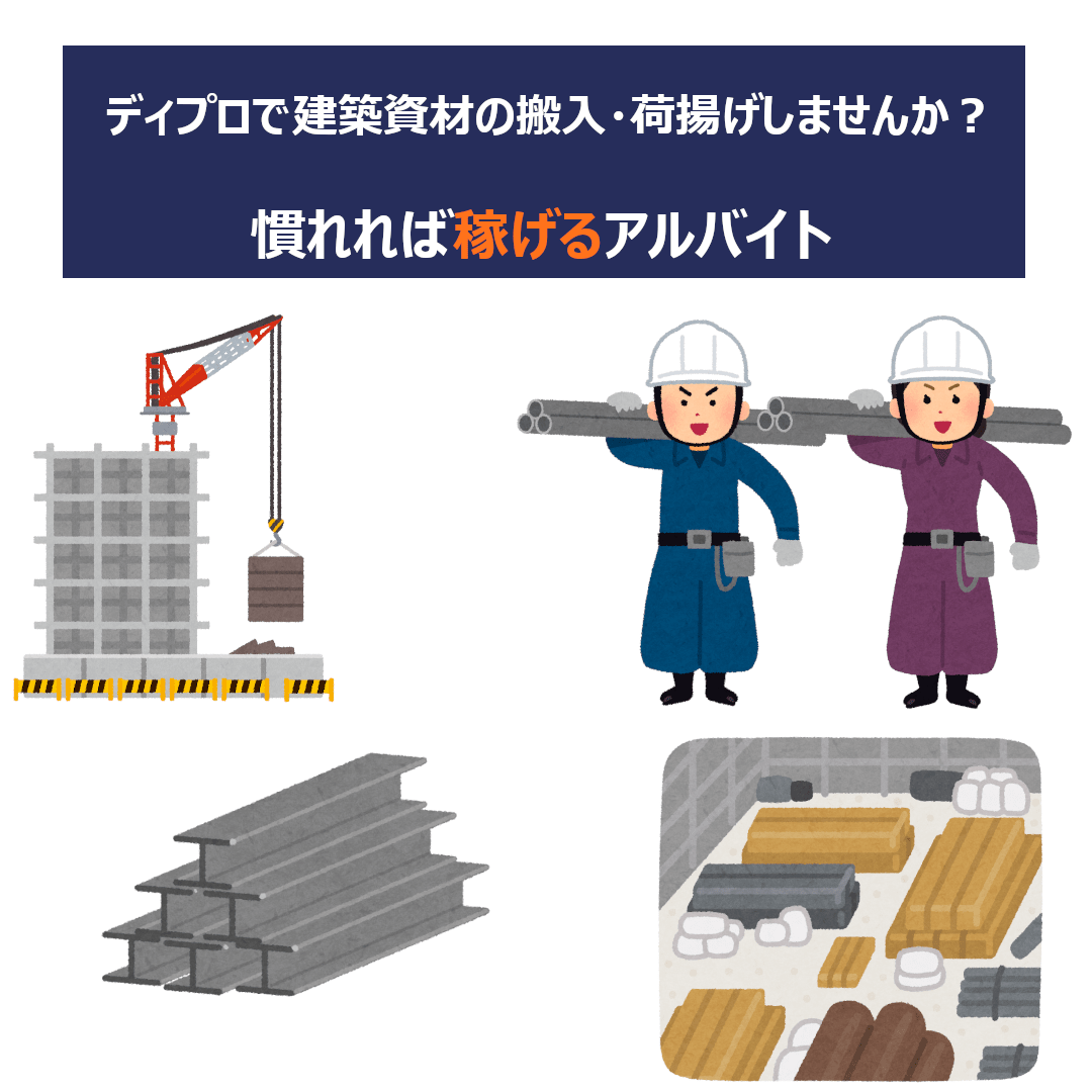 株式会社ディプロ Diplo Ltd Twitter