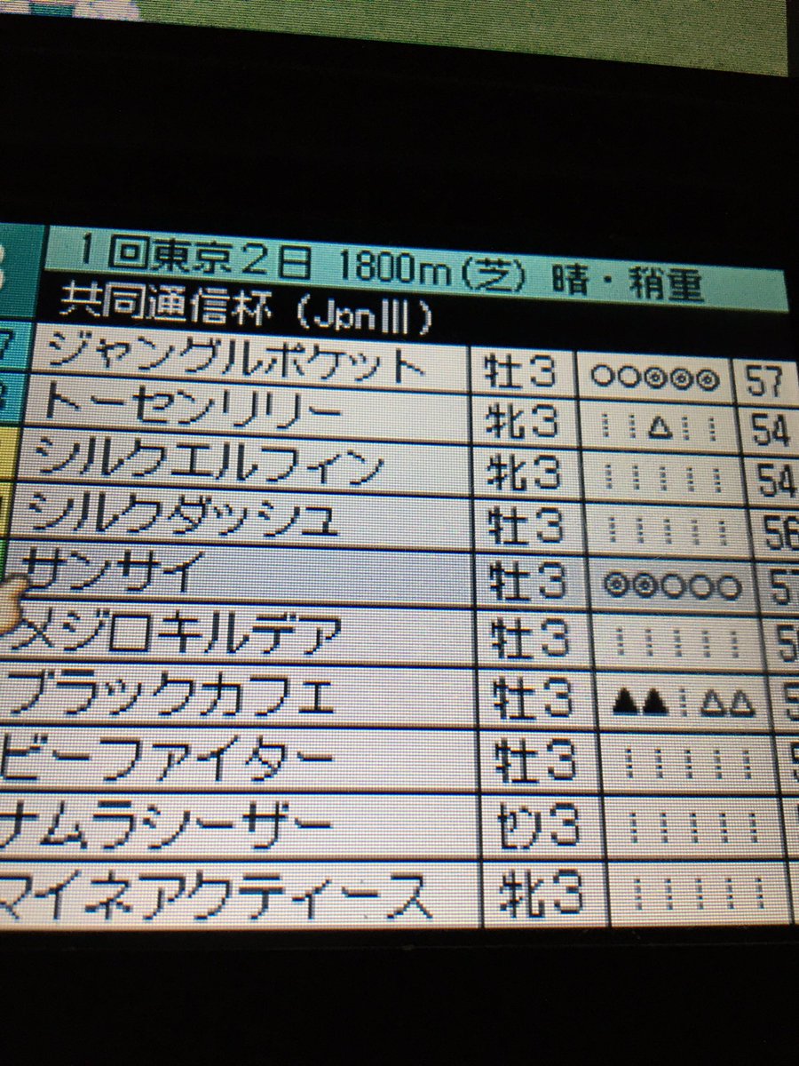 八咫烏 Ot7ln Twitter