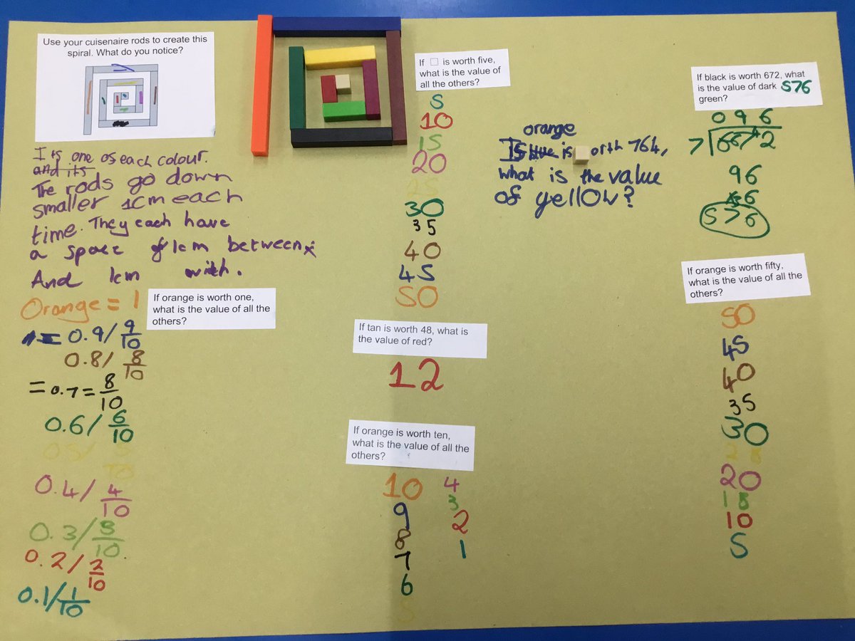 GlaisdaleSchool's tweet photo. Adventurers class tackle the first @WhitbyMaths cuisenaire challenge #mathsmonth https://t.co/BbLN8I380z