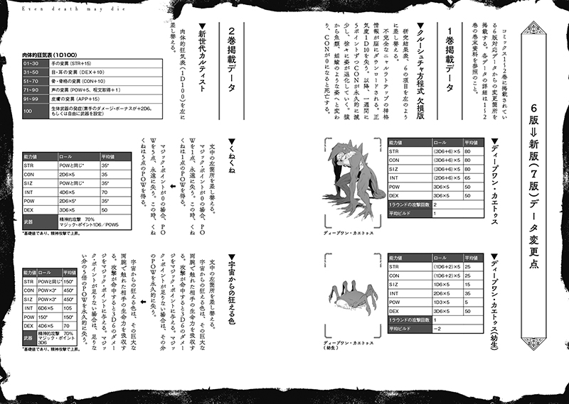 3月9日発売『死もまた死するものなれば』単行本2巻 購入特典は 本作特製『クトゥルフ神話TRPG』Valiantサプリメント という16pの小冊子です。 単行本2巻をお買い上げの方に1冊お渡し(なくなり次第終了)対象店舗様は4枚目の画像か、特設サイトをご参照ください→https://t.co/8HDwmXKIbR